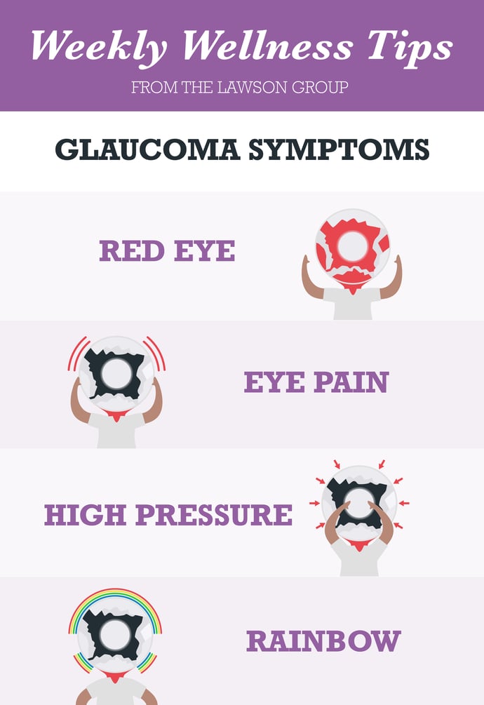 Glaucoma Infographic-01
