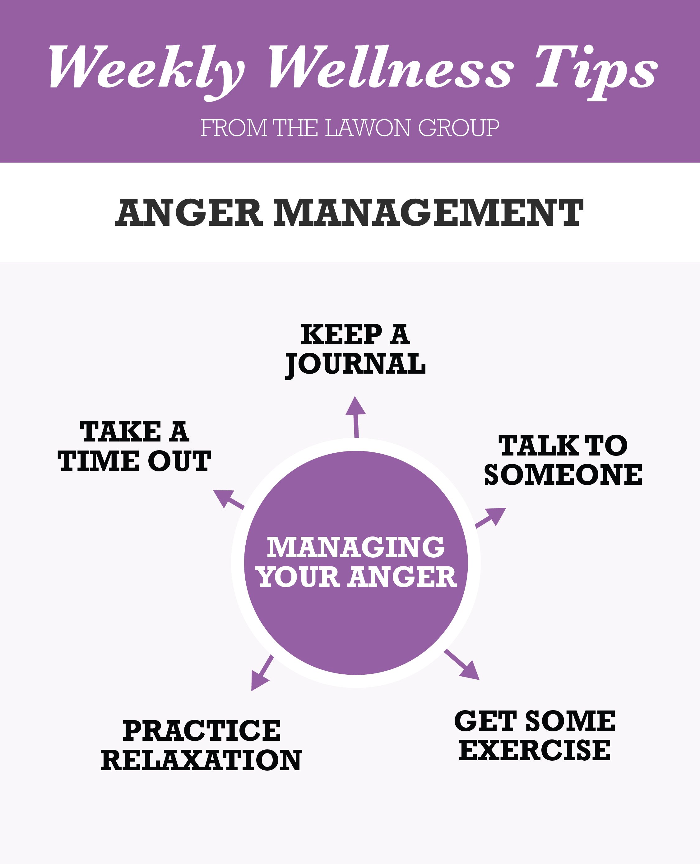TLG22005 Wellness Tips Anger Management Infographic-1080px-01
