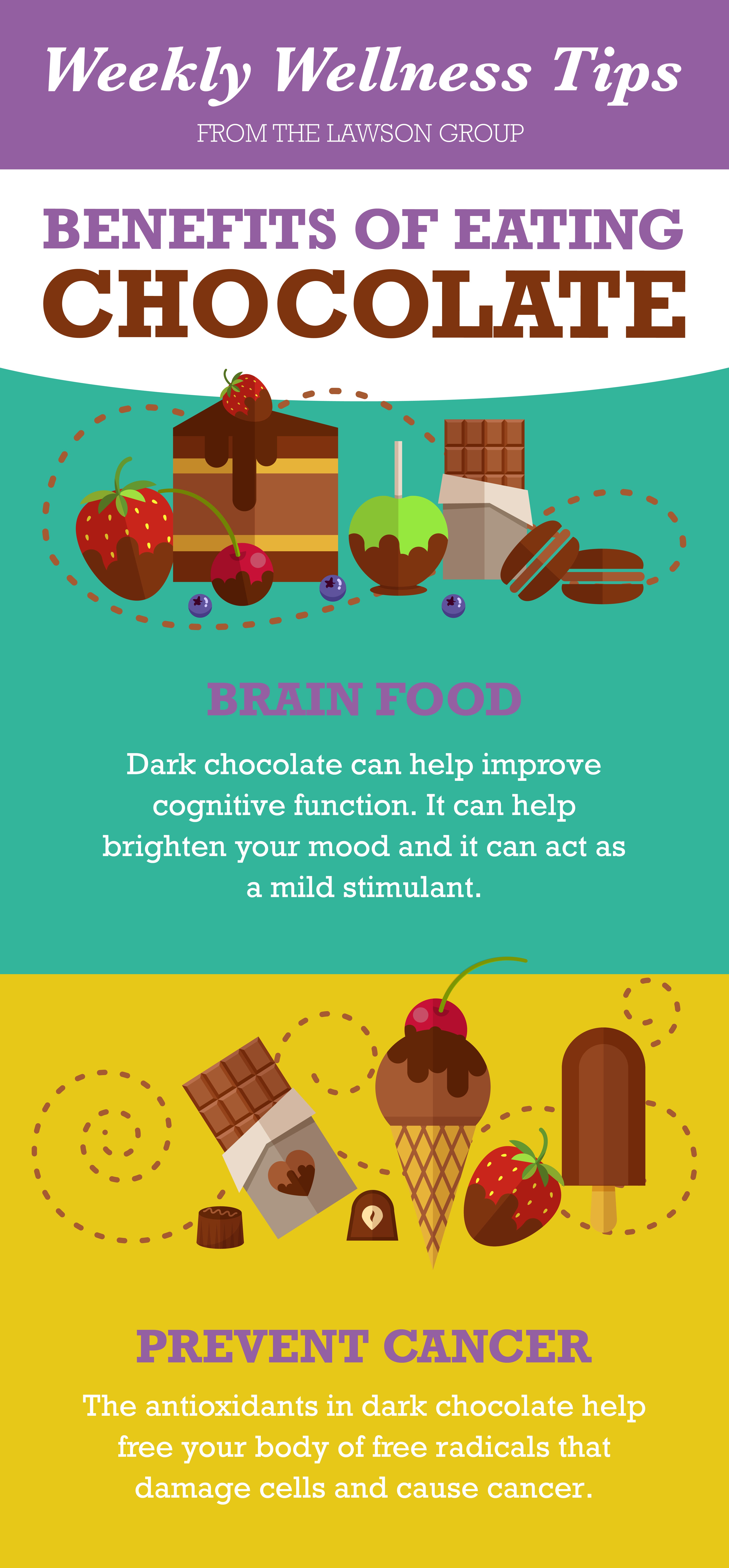 TLG22005 Wellness Tips Benefits of Eating Chocolate Infographic-1080px-01