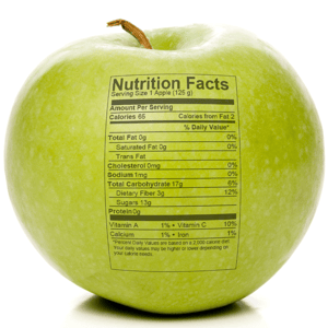 tlg-cutting calories fruit