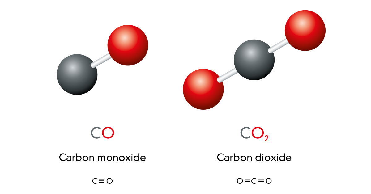 The Difference Between Carbon Monoxide and Carbon Dioxide